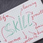 Project Management Essentials Skills Covered
